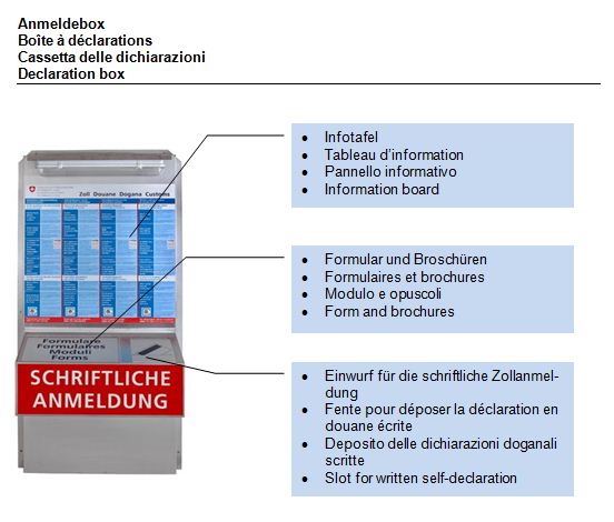 Declaration box